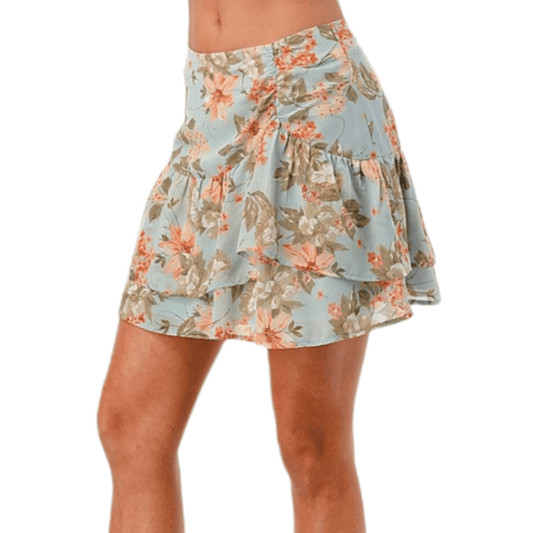 Blue Malibu - guavaberry